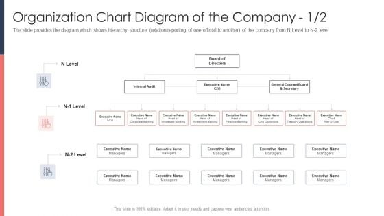 Pitch Deck For Fundraising From Post Market Financing Organization Chart Diagram Of The Company Level Mockup PDF