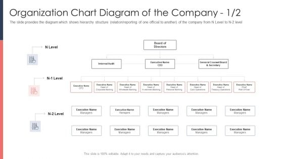 Pitch Deck For Fundraising From Post Market Financing Organization Chart Diagram Of The Company Level Mockup PDF Pitch Deck For Fundraising From Post Market Financing Organization Chart Diagram Of The Company Level Mockup PDF