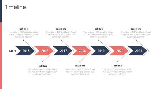 Pitch Deck For Fundraising From Post Market Financing Timeline Mockup PDF