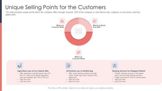 Pitch Deck For Fundraising From Post Market Financing Unique Selling Points For The Customers Icons PDF