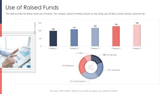 Pitch Deck For Fundraising From Post Market Financing Use Of Raised Funds Infographics PDF