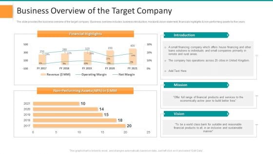 Pitch Deck For General Advisory Deal Business Overview Of The Target Company Summary PDF