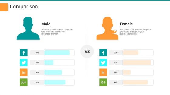 Pitch Deck For General Advisory Deal Comparison Template PDF