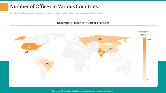 Pitch Deck For General Advisory Deal Number Of Offices In Various Countries Diagrams PDF