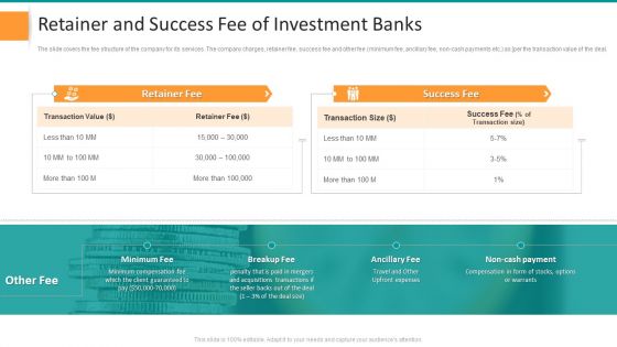 Pitch Deck For General Advisory Deal Retainer And Success Fee Of Investment Banks Mockup PDF