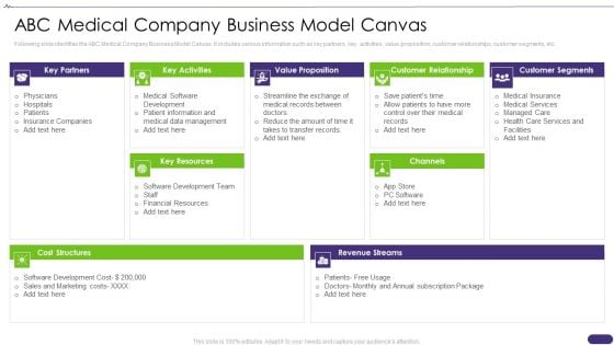 Pitch Deck For Healthcare Application Abc Medical Company Business Model Canvas Brochure PDF