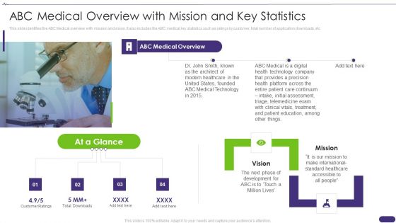 Pitch Deck For Healthcare Application Abc Medical Overview With Mission And Key Statistics Rules PDF