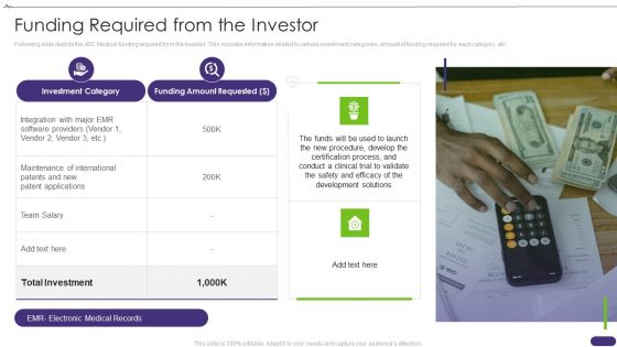 Pitch Deck For Healthcare Application Funding Required From The Investor Designs PDF