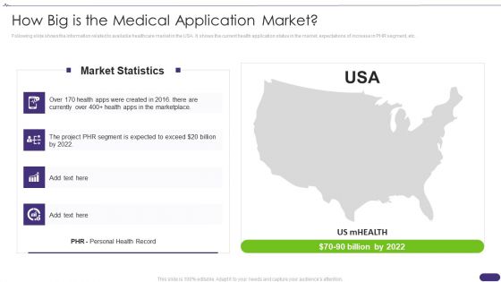 Pitch Deck For Healthcare Application How Big Is The Medical Application Market Ideas PDF