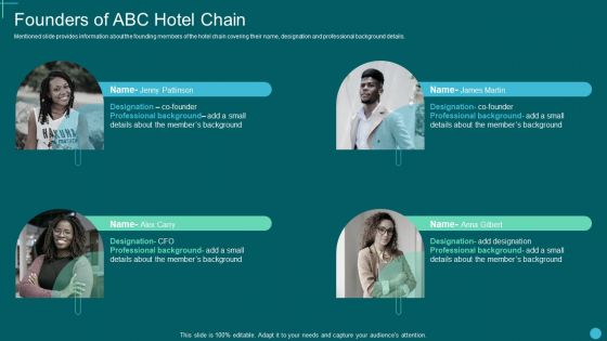 Pitch Deck For Hotel Startup Founders Of Abc Hotel Chain Sample PDF