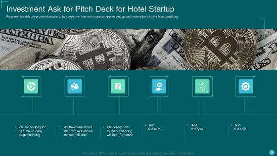 Pitch Deck For Hotel Startup Ppt PowerPoint Presentation Complete Deck With Slides