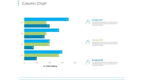 Pitch Deck For Mezzanine Financing Column Chart Ppt Infographics Rules PDF