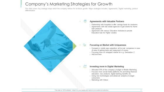 Pitch Deck For Mezzanine Financing Companys Marketing Strategies For Growth Ppt Infographic Template Skills PDF