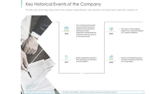 Pitch Deck For Mezzanine Financing Key Historical Events Of The Company Ppt Professional Influencers PDF