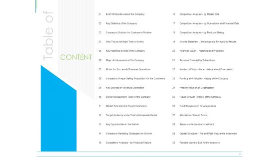 Pitch Deck For Mezzanine Financing Table Of Ppt Infographic Template Model PDF