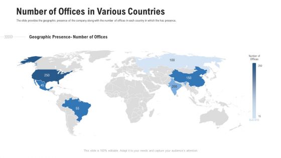 Pitch Deck For Procurement Deal Number Of Offices In Various Countries Ppt Slides Diagrams PDF