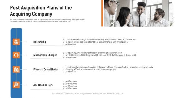 Pitch Deck For Procurement Deal Post Acquisition Plans Of The Acquiring Company Summary PDF