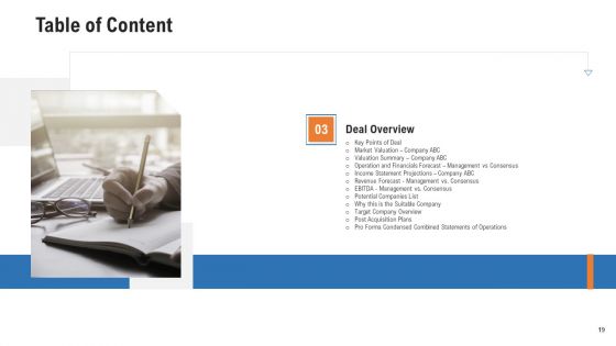 Pitch Deck For Procurement Deal Ppt PowerPoint Presentation Complete Deck With Slides