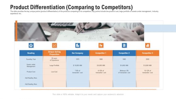 Pitch Deck For Procurement Deal Product Differentiation Comparing To Competitors Elements PDF