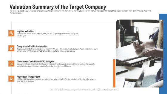 Pitch Deck For Procurement Deal Valuation Summary Of The Target Company Formats PDF