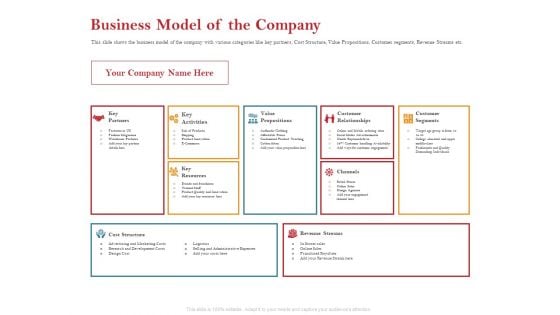 Pitch Deck For Raising Capital For Inorganic Growth Business Model Of The Company Microsoft PDF