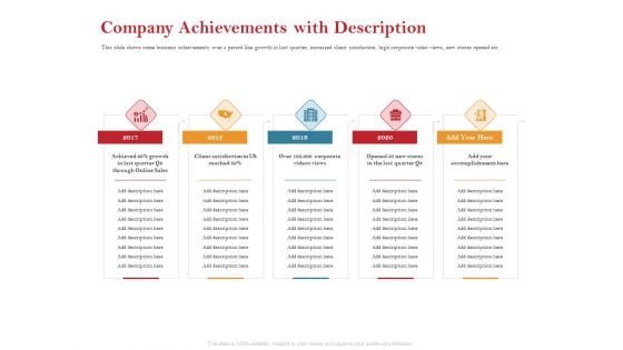 Pitch Deck For Raising Capital For Inorganic Growth Company Achievements With Description Summary PDF