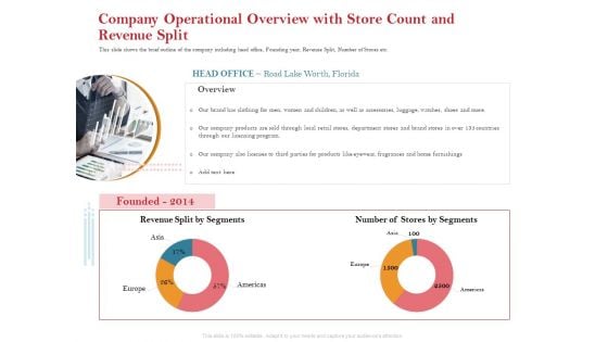 Pitch Deck For Raising Capital For Inorganic Growth Company Operational Overview With Store Count And Revenue Split Slides PDF