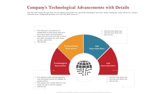 Pitch Deck For Raising Capital For Inorganic Growth Companys Technological Advancements With Details Background PDF Pitch Deck For Raising Capital For Inorganic Growth Companys Technological Advancements With Details Background PDF