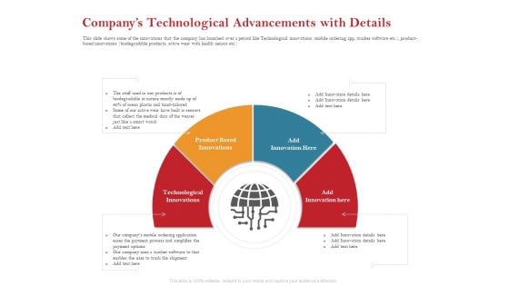 Pitch Deck For Raising Capital For Inorganic Growth Companys Technological Advancements With Details Background PDF