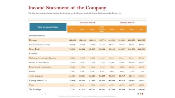 Pitch Deck For Raising Capital For Inorganic Growth Income Statement Of The Company Demonstration PDF