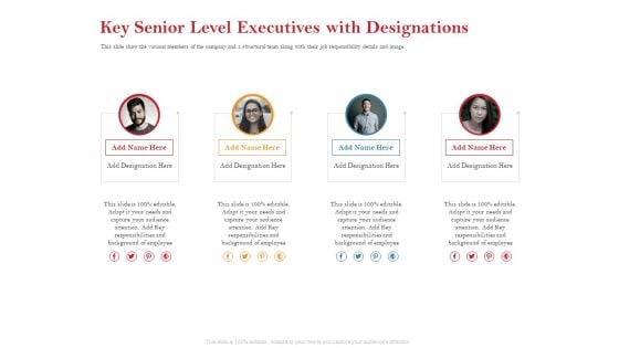 Pitch Deck For Raising Capital For Inorganic Growth Key Senior Level Executives With Designations Microsoft PDF Pitch Deck For Raising Capital For Inorganic Growth Key Senior Level Executives With Designations Microsoft PDF