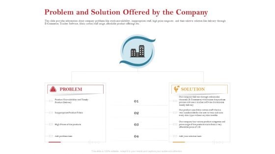 Pitch Deck For Raising Capital For Inorganic Growth Problem And Solution Offered By The Company Portrait PDF Pitch Deck For Raising Capital For Inorganic Growth Problem And Solution Offered By The Company Portrait PDF