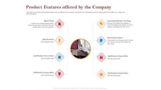 Pitch Deck For Raising Capital For Inorganic Growth Product Features Offered By The Company Inspiration PDF Pitch Deck For Raising Capital For Inorganic Growth Product Features Offered By The Company Inspiration PDF