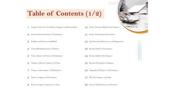 Pitch Deck For Raising Capital For Inorganic Growth Table Of Contents Analysis Slides PDF