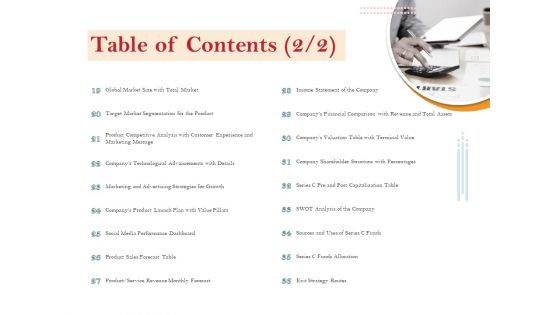 Pitch Deck For Raising Capital For Inorganic Growth Table Of Contents Target Diagrams PDF