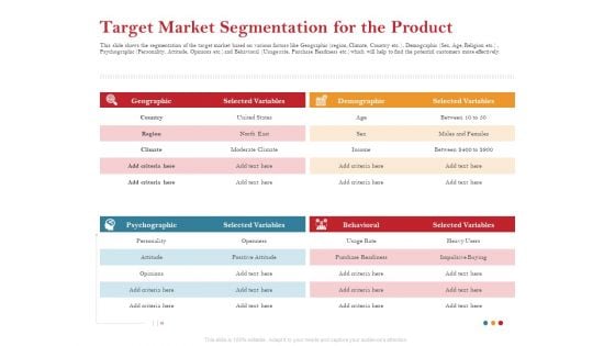 Pitch Deck For Raising Capital For Inorganic Growth Target Market Segmentation For The Product Introduction PDF