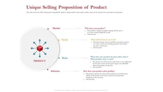 Pitch Deck For Raising Capital For Inorganic Growth Unique Selling Proposition Of Product Icons PDF