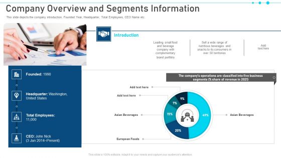 Pitch Deck For Raising Capital From Business Finances Company Overview And Segments Information Introduction PDF