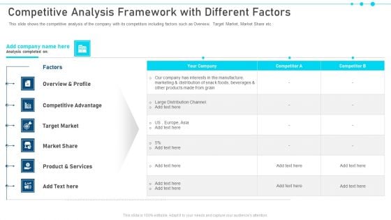 Pitch Deck For Raising Capital From Business Finances Competitive Analysis Framework With Different Factors Rules PDF