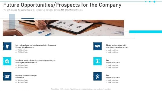 Pitch Deck For Raising Capital From Business Finances Future Opportunities Prospects For The Company Formats PDF