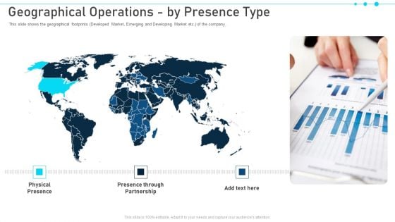 Pitch Deck For Raising Capital From Business Finances Geographical Operations By Presence Type Demonstration PDF Pitch Deck For Raising Capital From Business Finances Geographical Operations By Presence Type Demonstration PDF