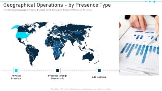 Pitch Deck For Raising Capital From Business Finances Geographical Operations By Presence Type Demonstration PDF