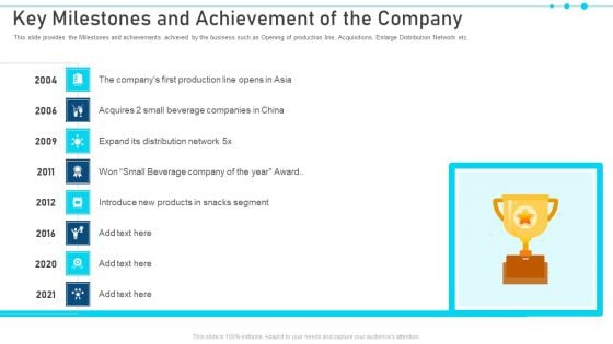 Pitch Deck For Raising Capital From Business Finances Key Milestones And Achievement Of The Company Formats PDF