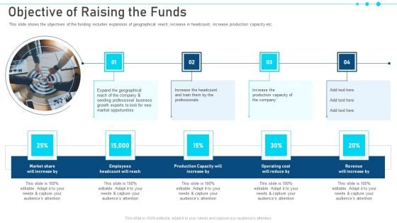 Pitch Deck For Raising Capital From Business Finances Objective Of Raising The Funds Topics PDF