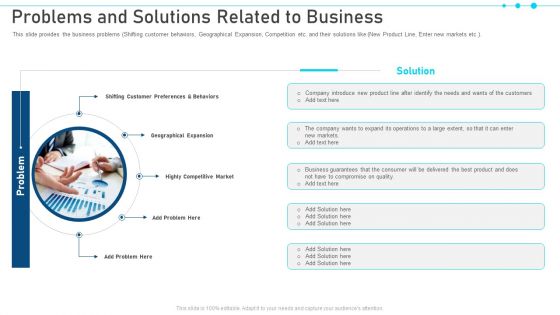 Pitch Deck For Raising Capital From Business Finances Problems And Solutions Related To Business Template PDF