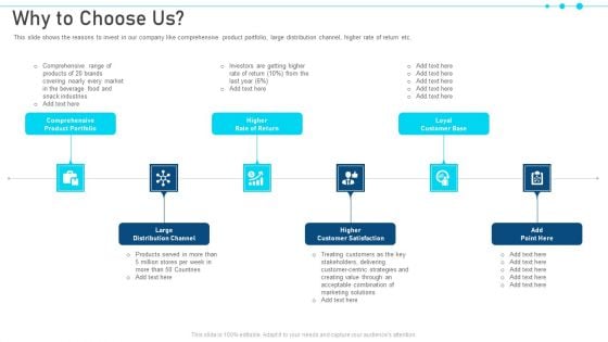 Pitch Deck For Raising Capital From Business Finances Why To Choose Us Formats PDF