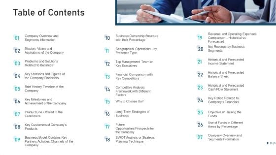 Pitch Deck For Raising Capital From Corporate Investors Capitalization Table Of Contents Topics PDF Pitch Deck For Raising Capital From Corporate Investors Capitalization Table Of Contents Topics PDF