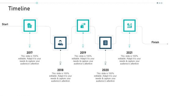 Pitch Deck For Raising Capital From Corporate Investors Capitalization Timeline Icons PDF