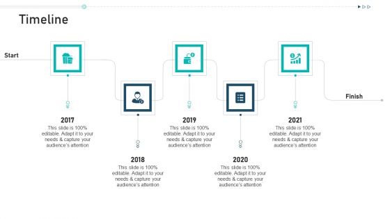 Pitch Deck For Raising Capital From Corporate Investors Capitalization Timeline Icons PDF