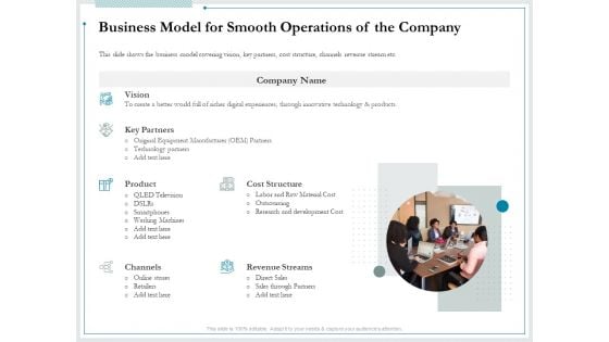 Pitch Deck For Raising Funds From Product Crowdsourcing Business Model For Smooth Operations Of The Company Mockup PDF